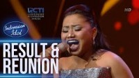 Maria - Stand Up For Love